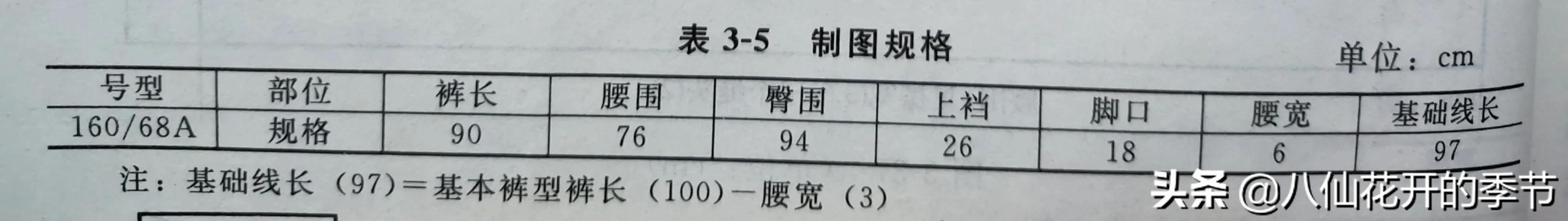 裤子的裁剪图结构分析,裤子的裁剪公式和图纸
