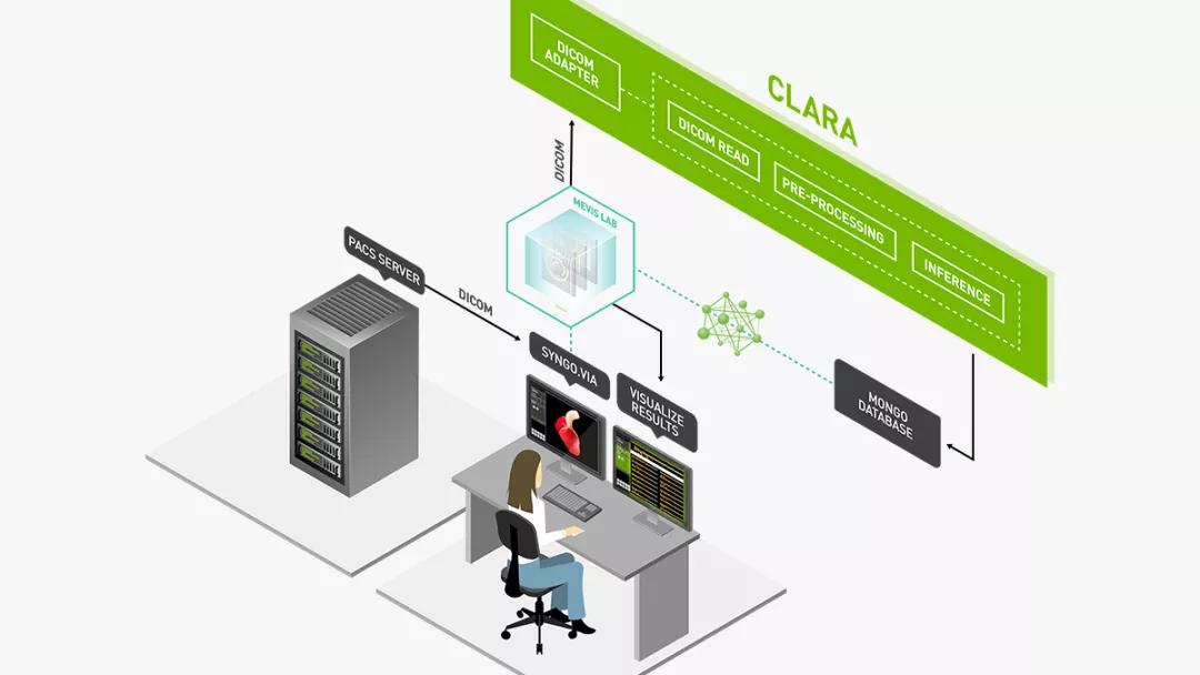 老黄收购arm对中国有什么好处,老黄收购价格