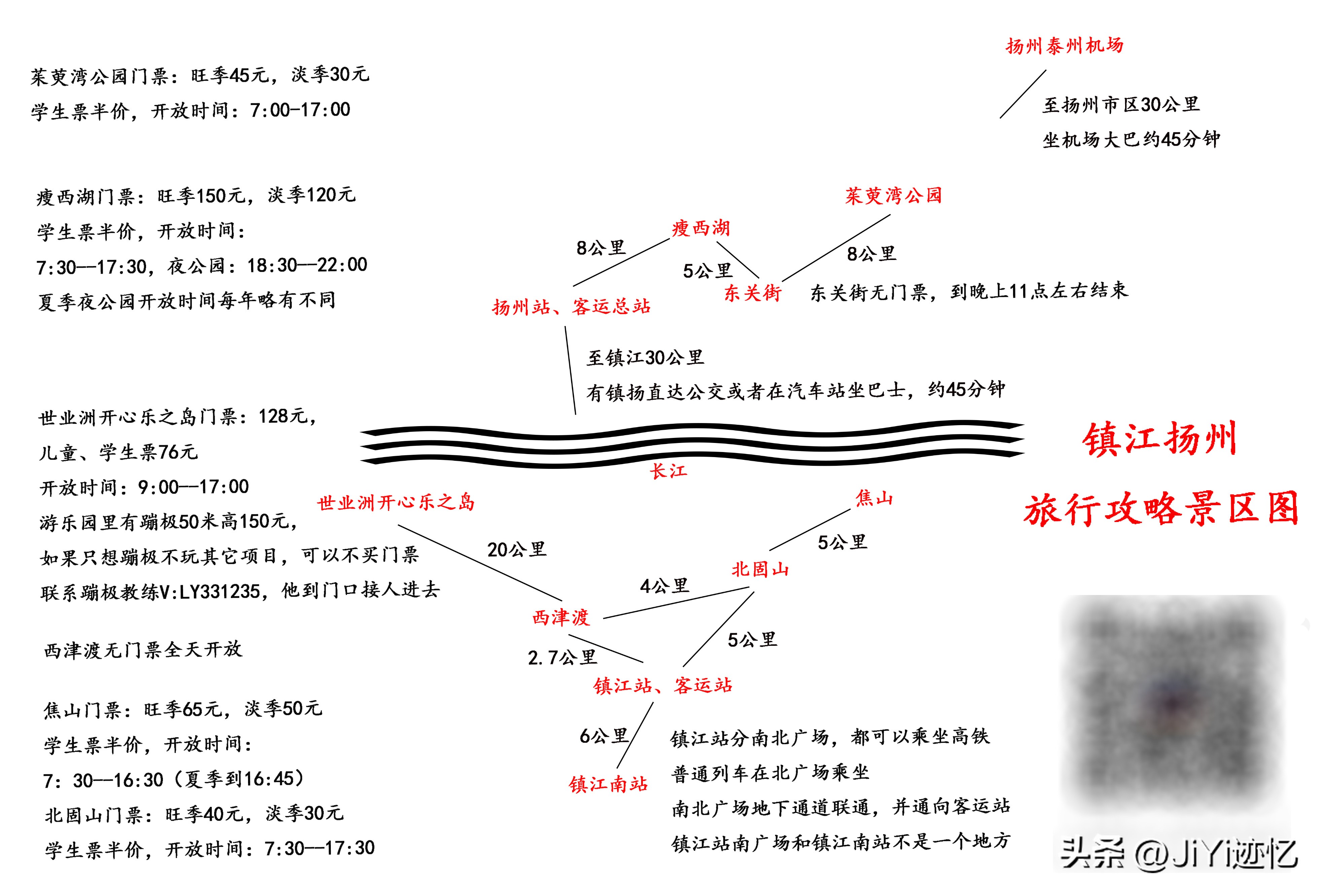扬州三月去踏青,扬州烟花三月打卡