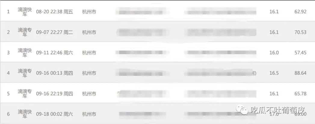 吴先生与柯小姐的瓜