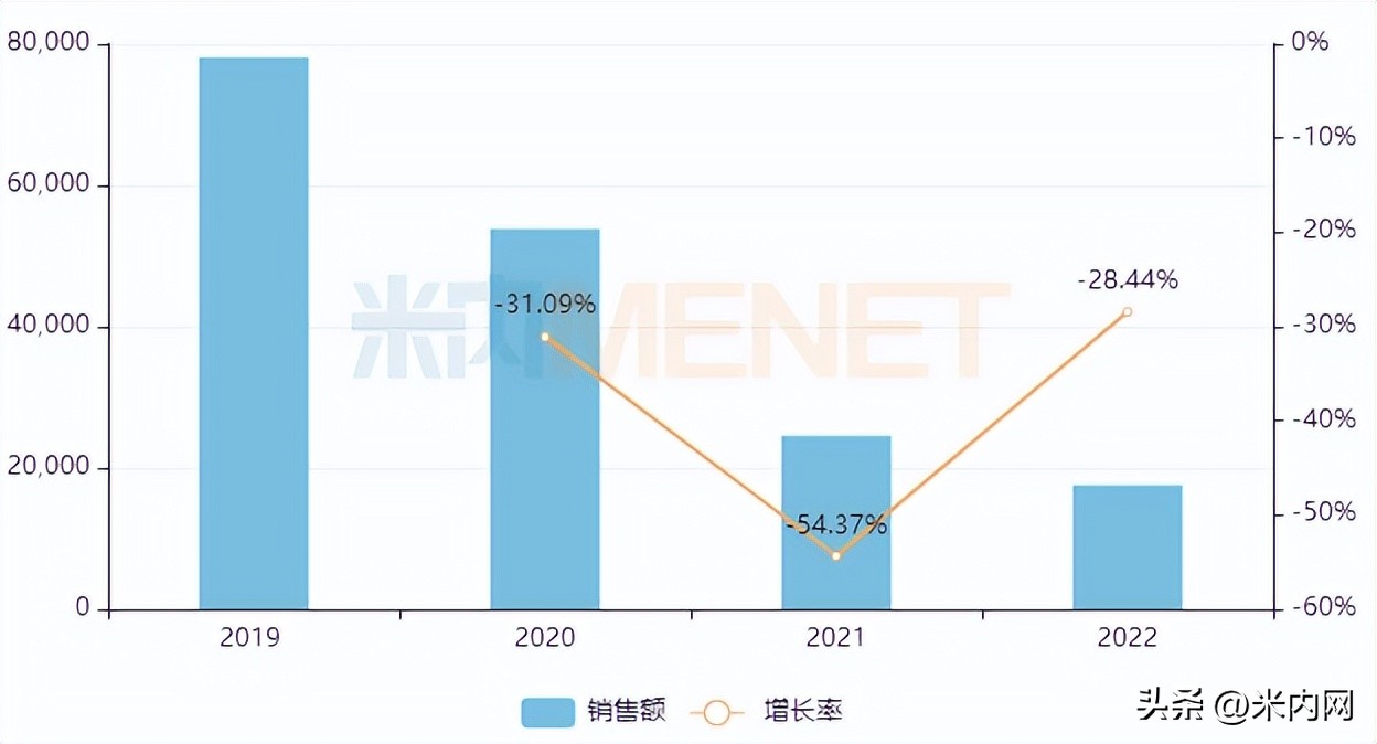 咳嗽感冒药市场石四药暴涨665%,人福首仿来袭
