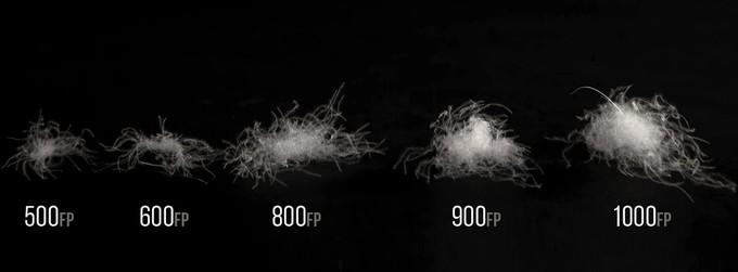 换季怕冷又怕热怎么搭配,冬季怕冷旅游带哪些衣服