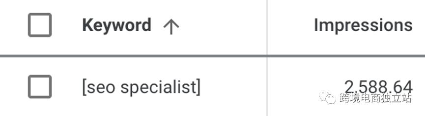 怎么在谷歌上找关键词规划师,谷歌关键词规划师是免费的吗