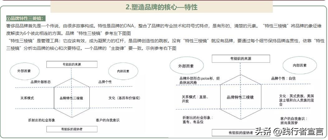 关于奢侈品巴宝莉营销策略论文,高端奢侈品营销策略