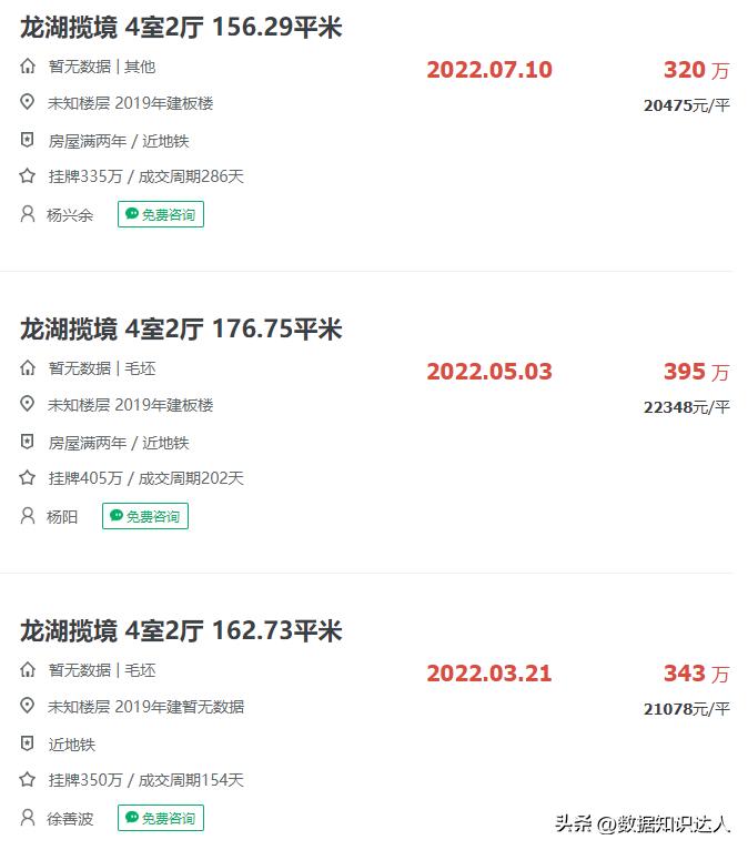 重庆西区神盘降价四十万,重庆捡漏神盘价格