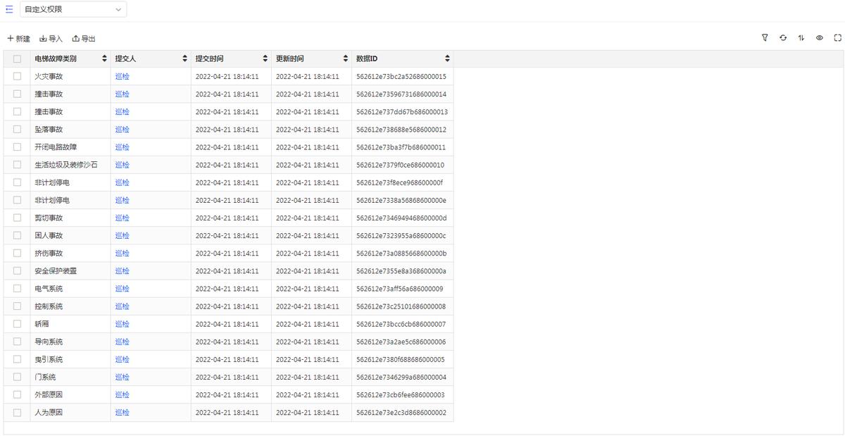 电梯维修与保养技术,电梯后期维修保养费用