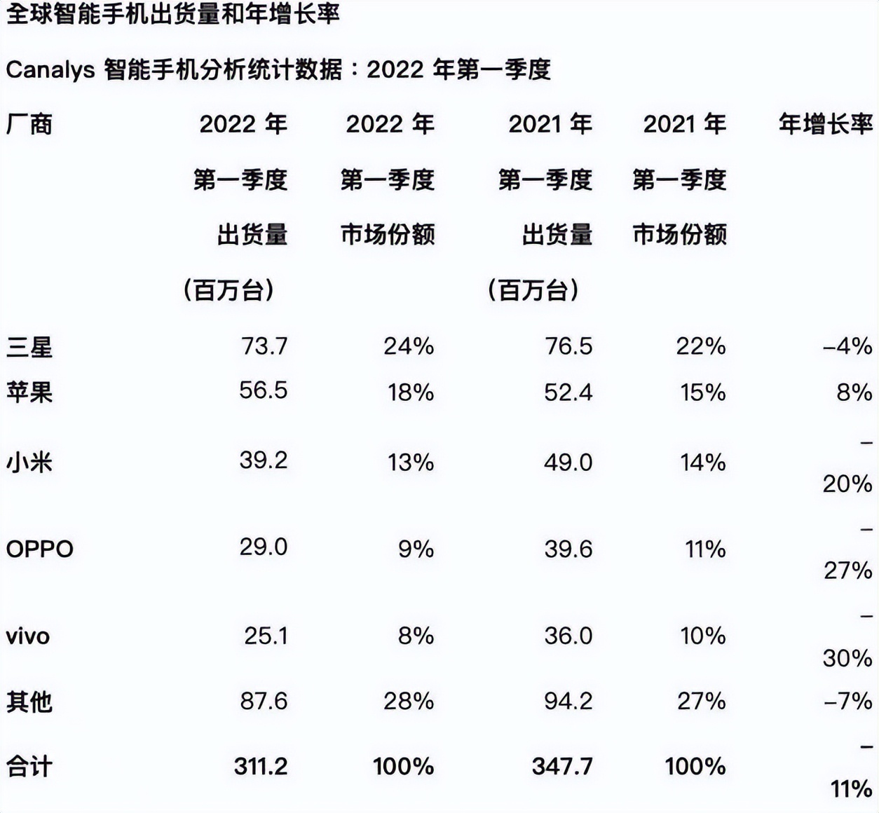 美国不卖芯片给中国会怎么样,美国禁售芯片违反wto相关规定吗