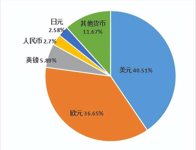 金融市场繁荣会影响到实体经济吗,新常态下金融市场