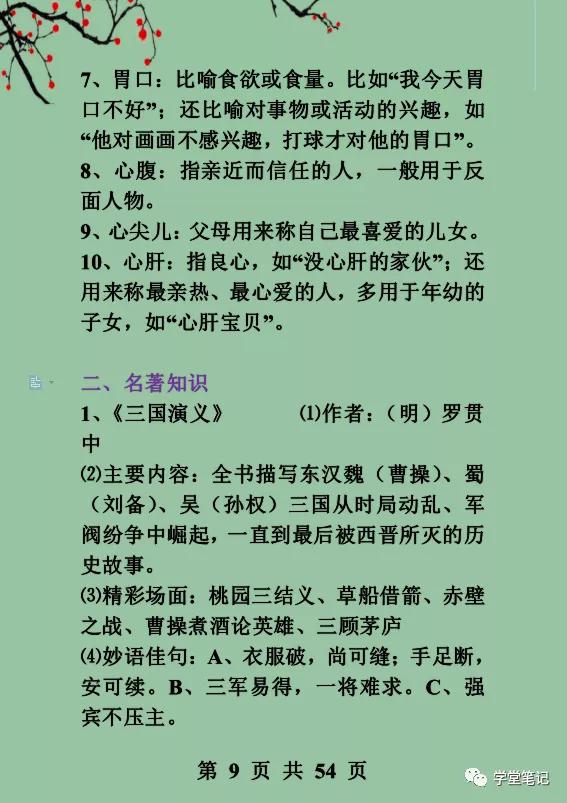 花钱给孩子补课越补越差,花钱给孩子补课不如背熟这份资料