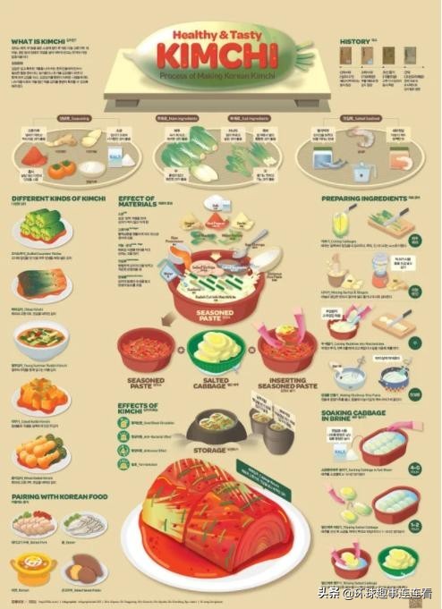 10张让人颠覆的图片,5张让人震撼的图片