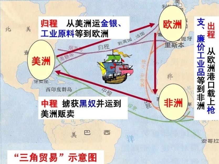 欧洲人贩运黑奴时，为何从不许黑奴穿衣服？背后原因尽显人性丑恶