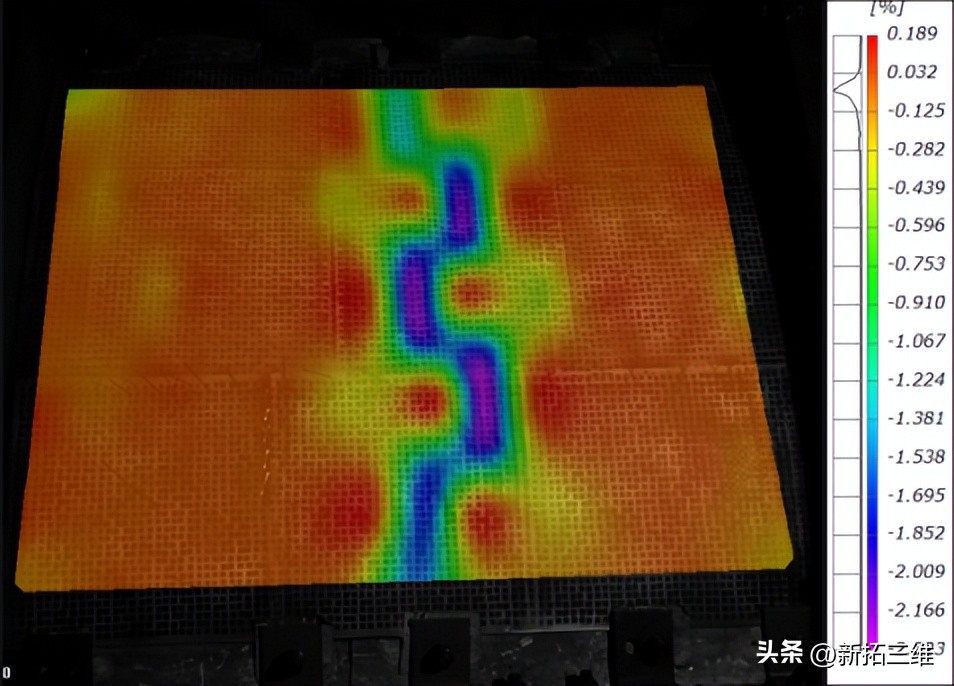 基建狂魔混凝土技术-数字图像相关法DIC混凝土材料力学测试