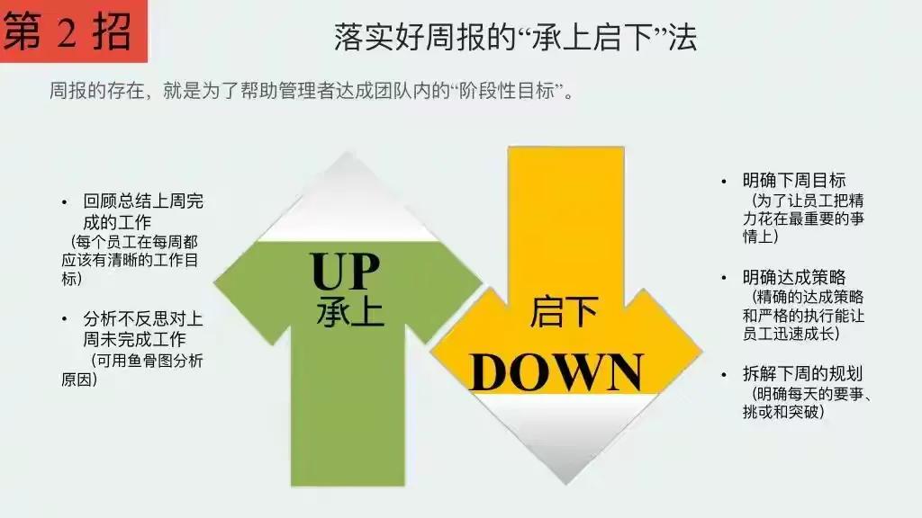 阿里巴巴做了什么系统,阿里巴巴系统有多强大