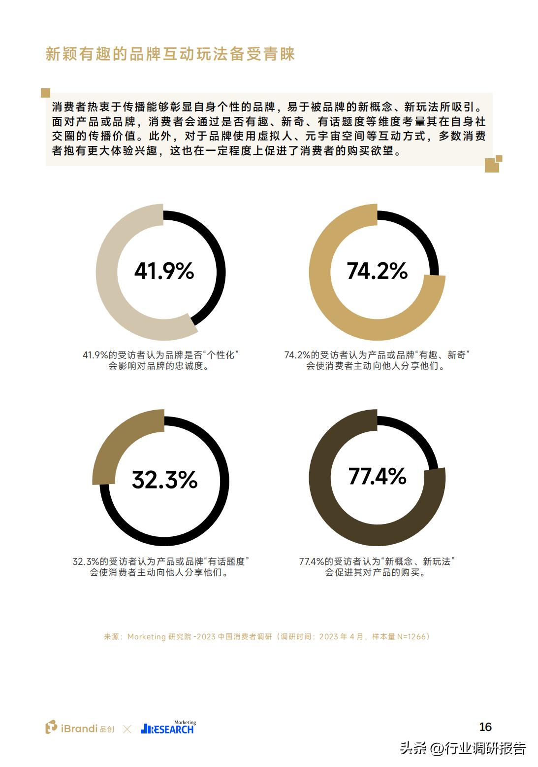 2023全球消费者洞察调研,2023年国民健康生活洞察报告