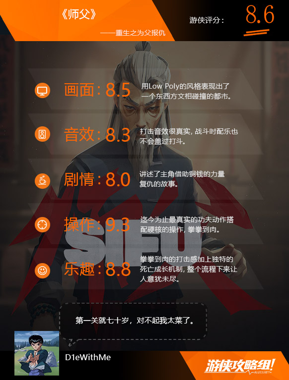 师父游戏评价,师父游戏白眉传人点评