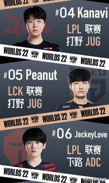 韩网热议八强分组,韩媒评s赛队伍排名