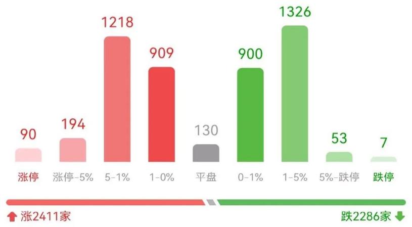 美股比亚迪,比亚迪美股