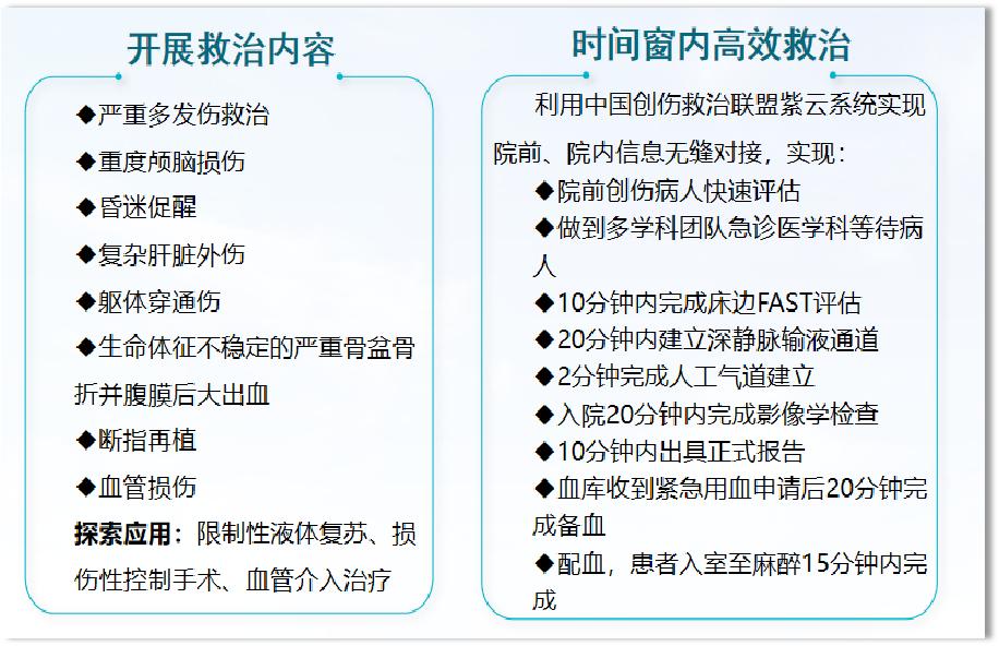 郑州中心医院优势专科,郑州市中心医院荣誉