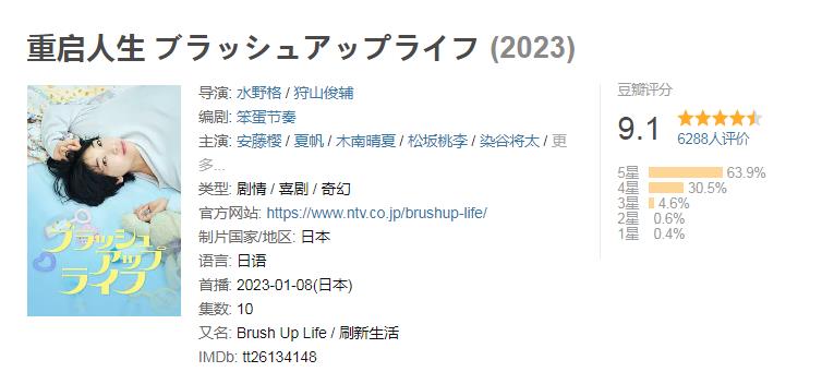 一集就入坑追完还二刷的电视剧,一集入坑被这剧整得笑开了花