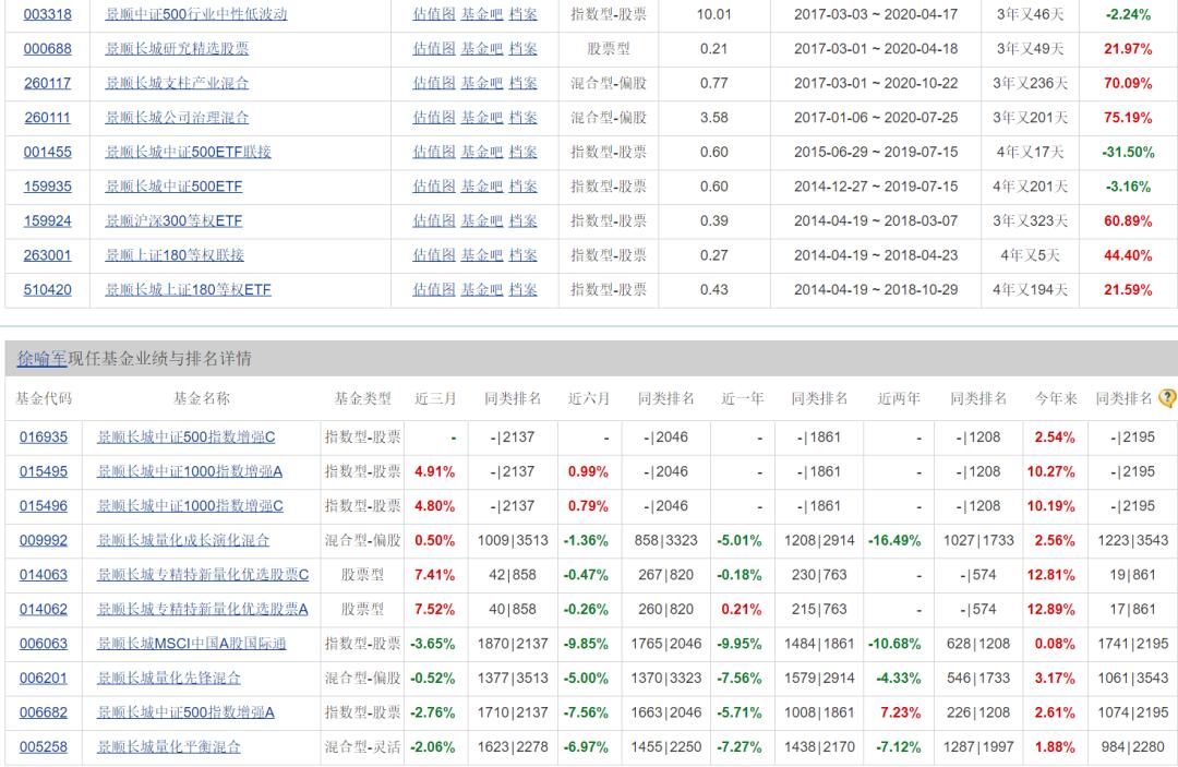 量化指数增强真的能增强吗,指数增强量化策略