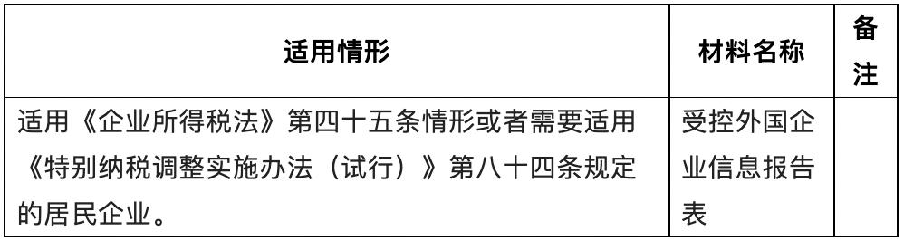 企业所得税汇算清缴注意事项,汇算清缴2021企业所得税申报流程