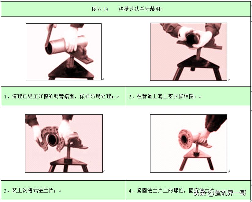 消防工程施工难度大吗,二次消防工程施工方案