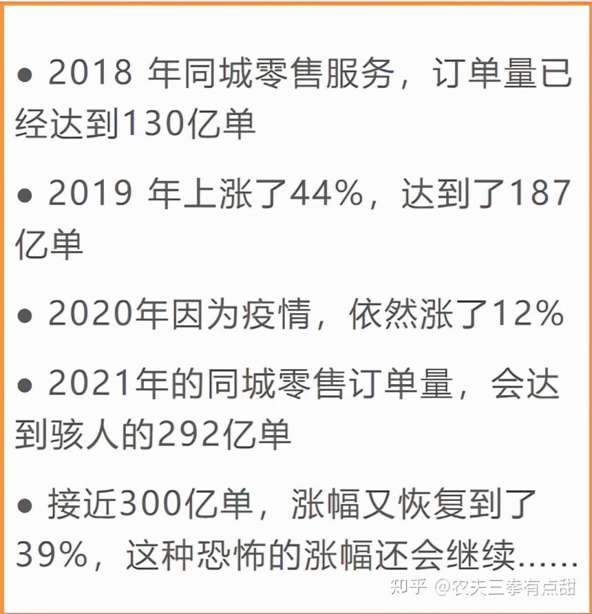 i邻淘渠道招商，区域代理-城市代理六大政策扶持全方位赋能代理商