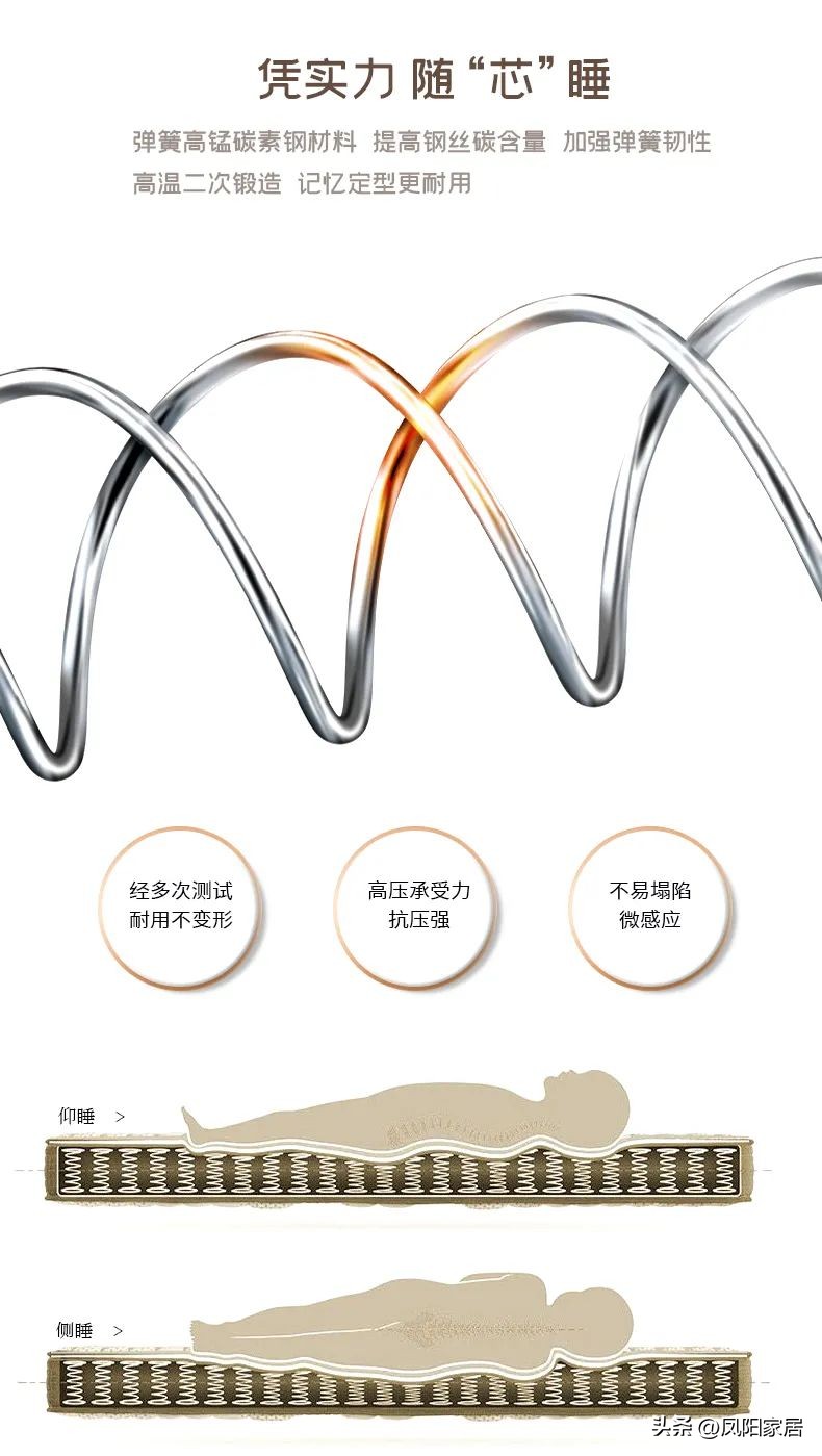 新品健康养生产品,健康新品发布预告