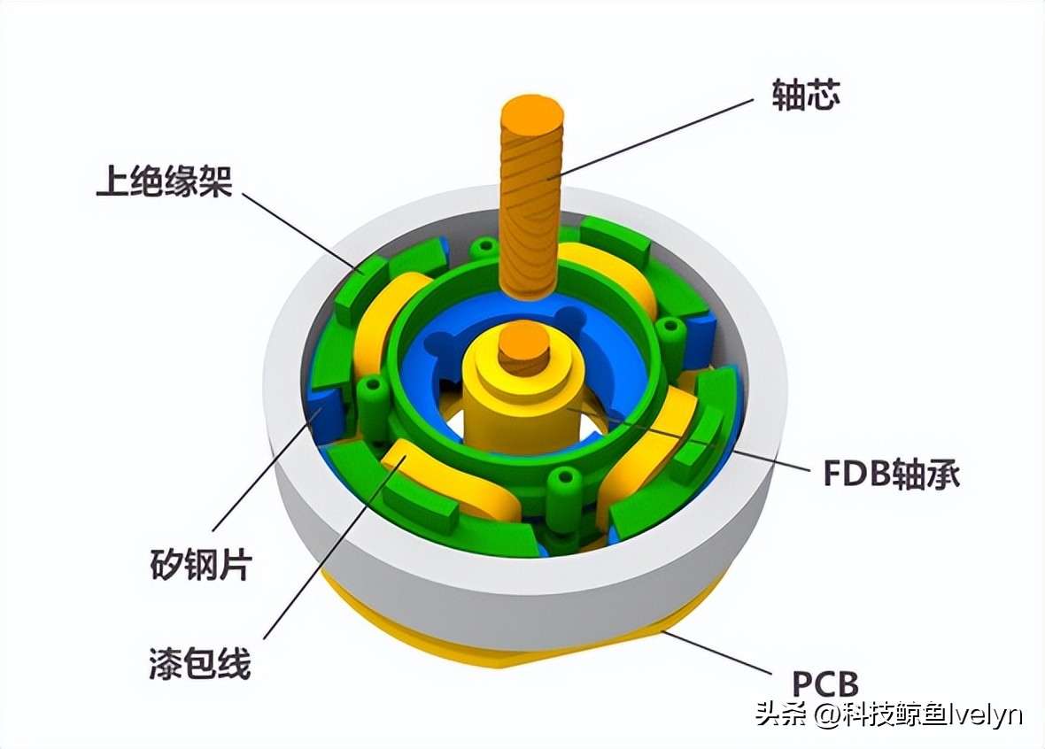 千元迷你主机天花板？零刻SER5MAX深度评测，性能全释放