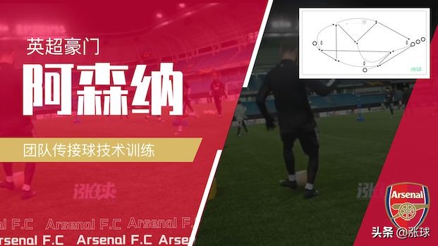 足球教练教案3到5岁,足球传球技术训练的教案带图