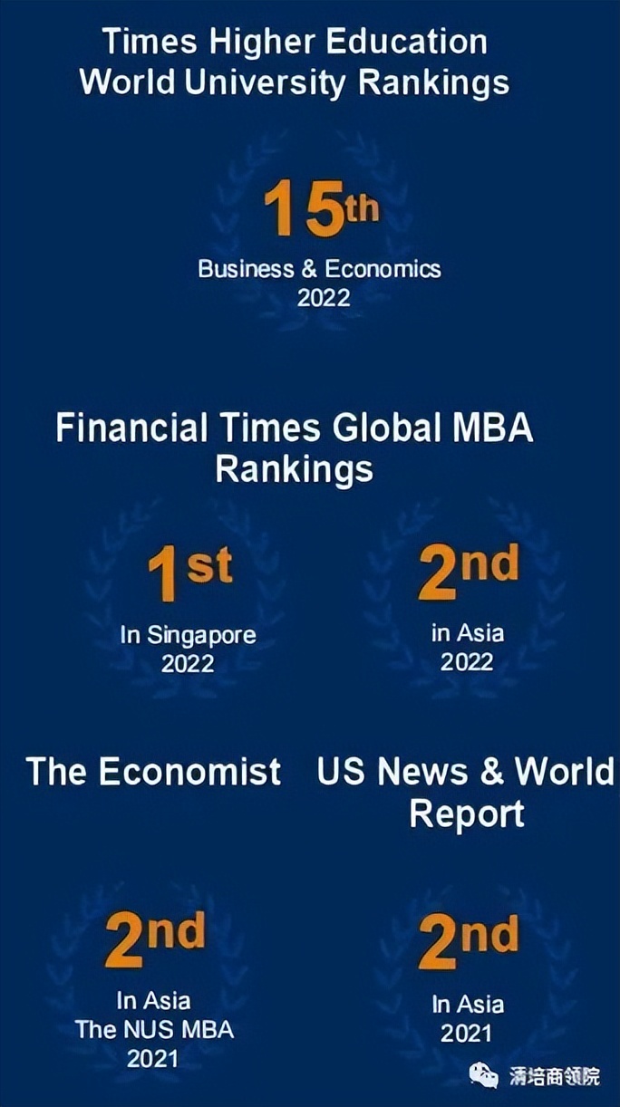 新加坡国立大学博士后研究学者怎么样