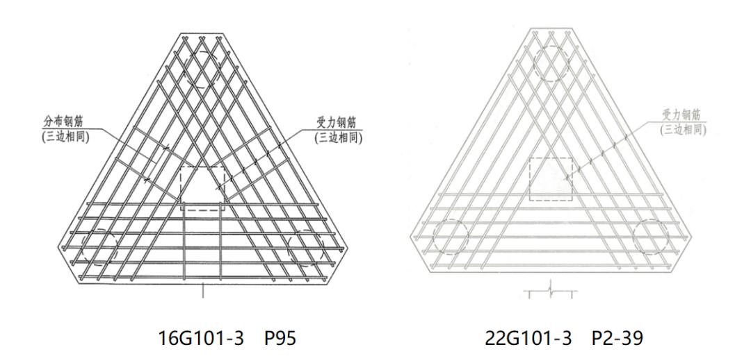 22G新图集新变化|算量中不得不注意的要点(板、楼梯、基础)