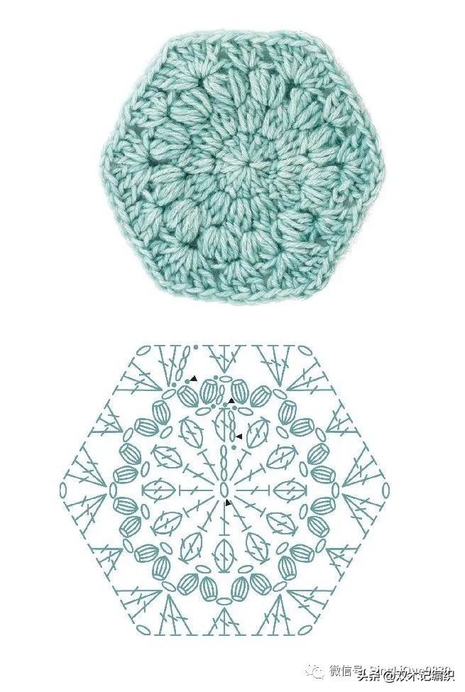 钩编简单六边形图解,钩编花样图案大全