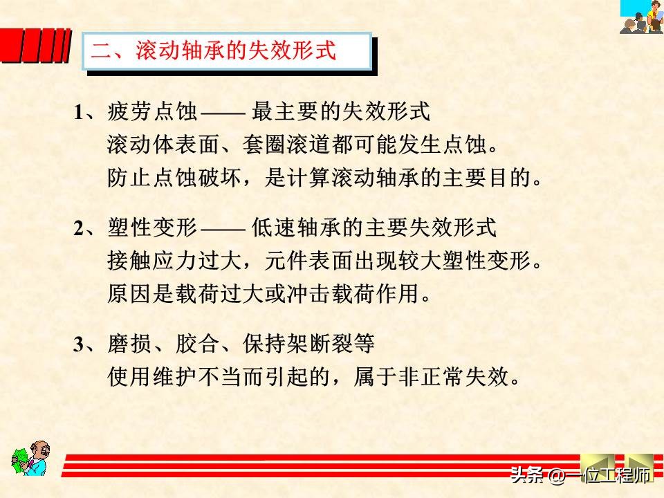 轴承类型选择的基本原则和方法,轴承选型技巧讲解