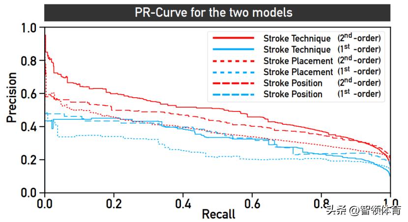 涔掍箵鐞冭繍鍔ㄤ腑鐨勫ぇ鏁版嵁绠＄悊,涔掍箵鐞冩櫤鑳藉ぇ鏁版嵁鍒嗘瀽