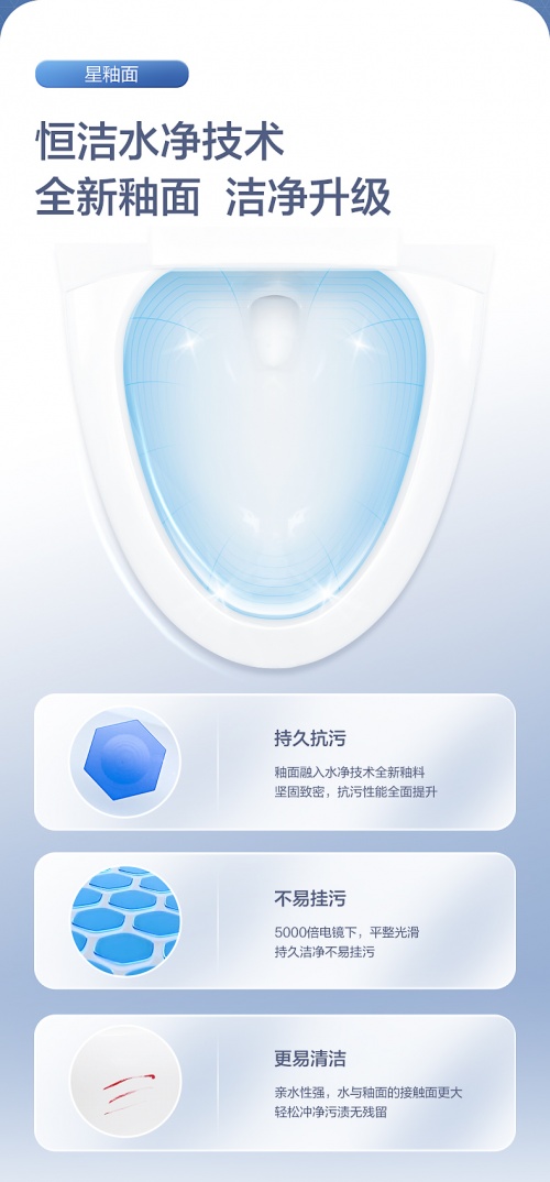 专注如厕体验，恒洁推出水净智能马桶Qe80