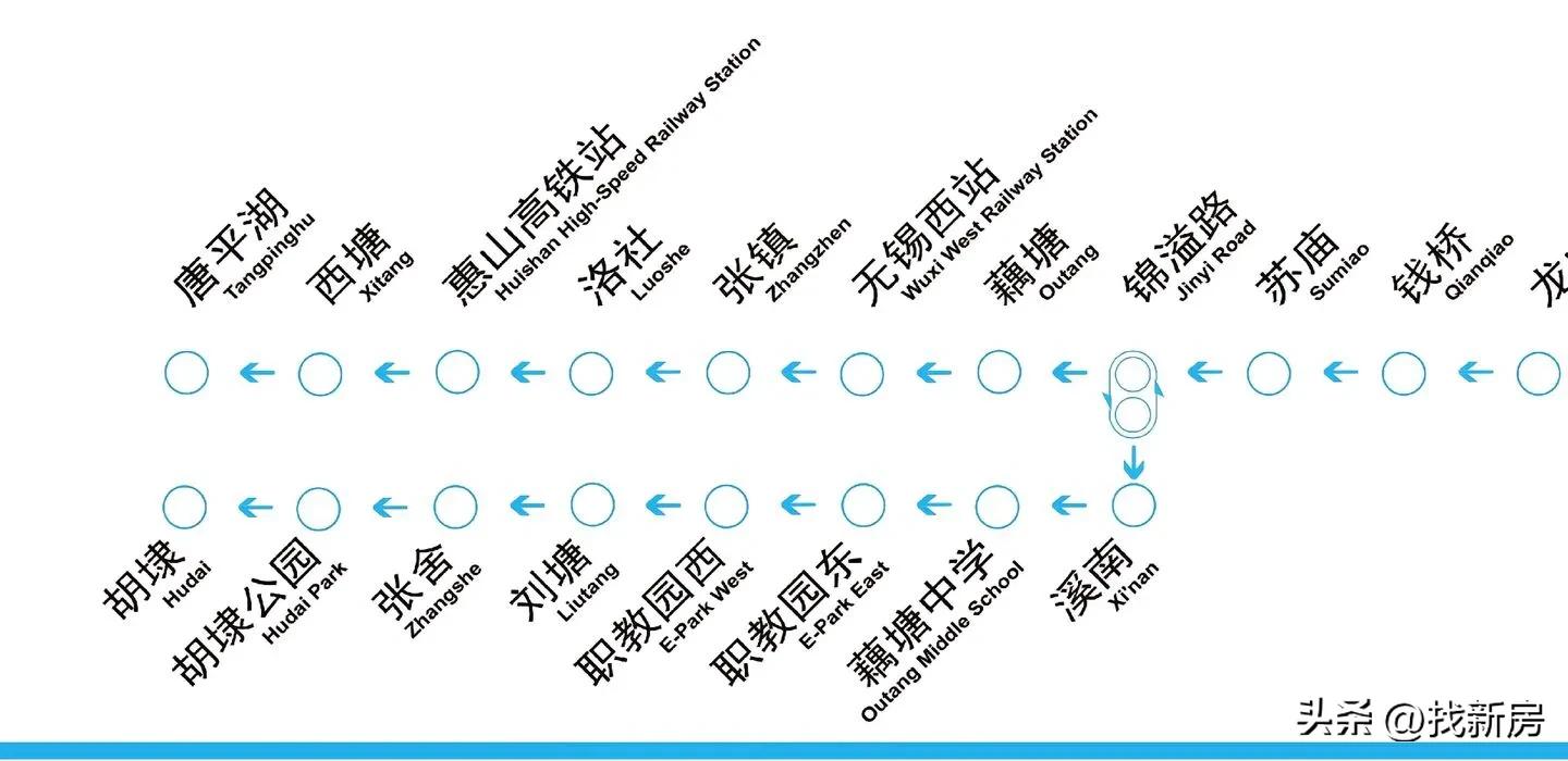 无锡苏州上海地铁互通,苏州无锡地铁互通出政策了吗