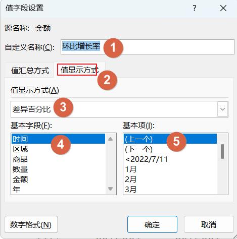 excel数据透视表同比环比增长率,数据透视表如何统计环比同比增长