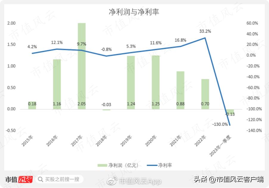 徐翔这么厉害为什么还要做私募,徐翔是怎么演朱元璋的