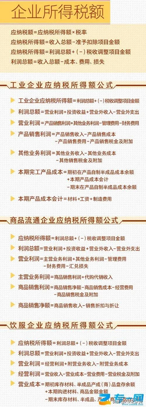 所得税的功能有哪些,所得课税