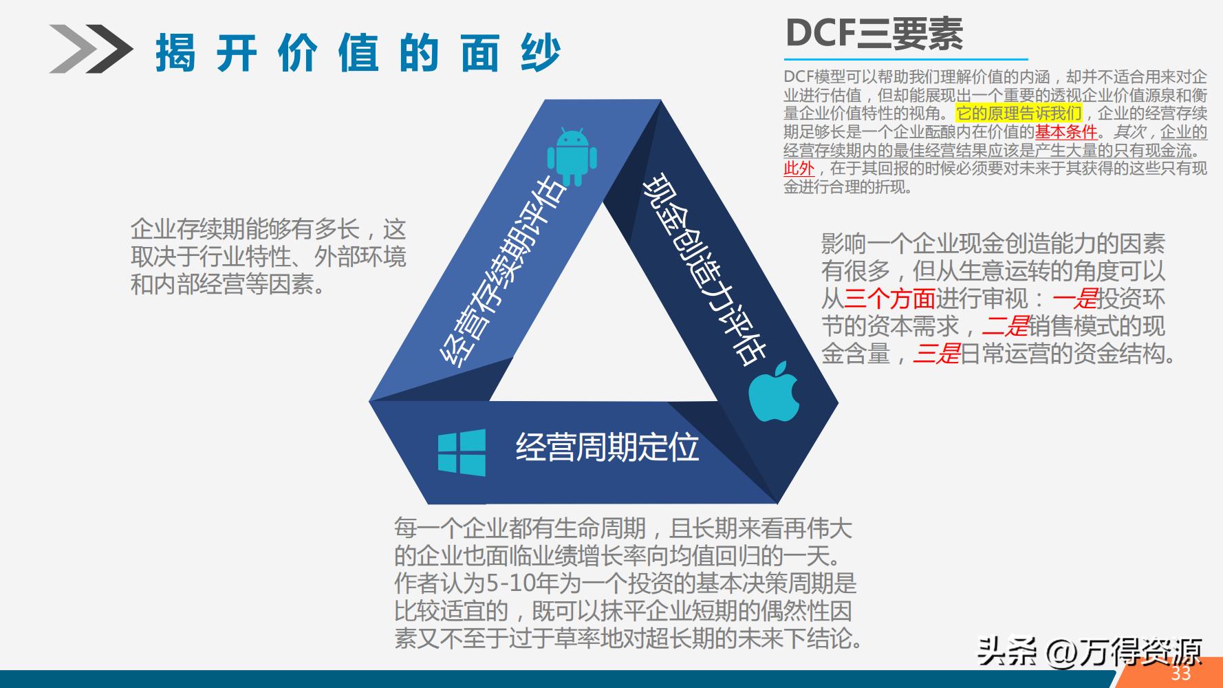 股市学习从入门到精通指标,股市入门常识培训心得体会范文
