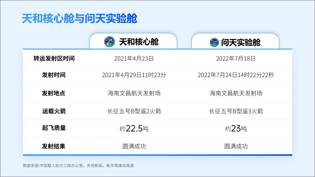 ppt太难怎么办,一个很简单的ppt却要改无数遍