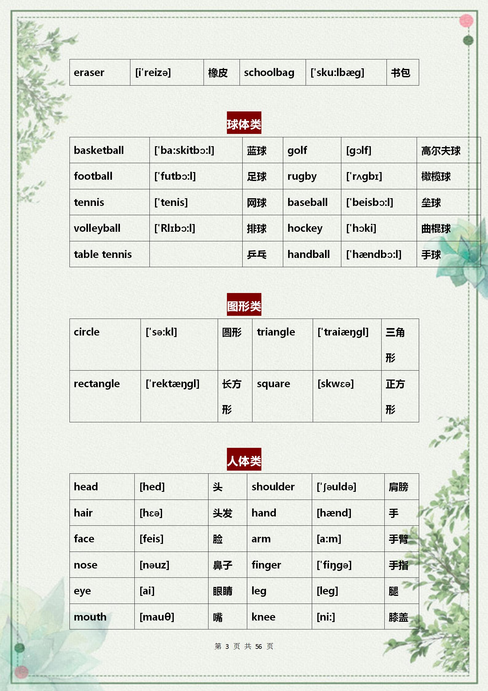 高中3500个高频单词,高中单词3500词汇表小红书