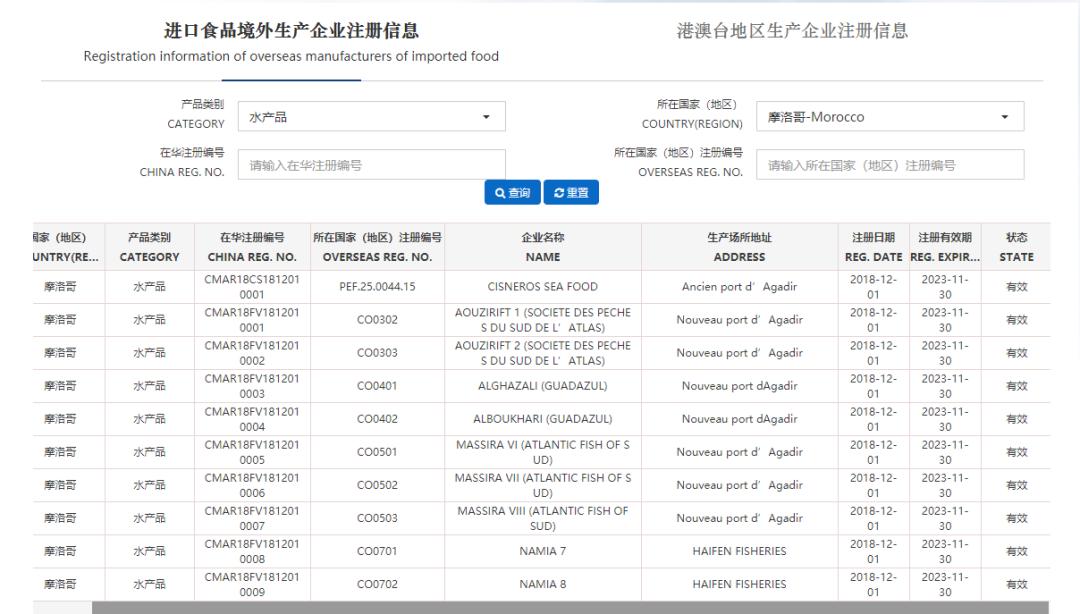 世界杯32强国家,世界杯32强中国