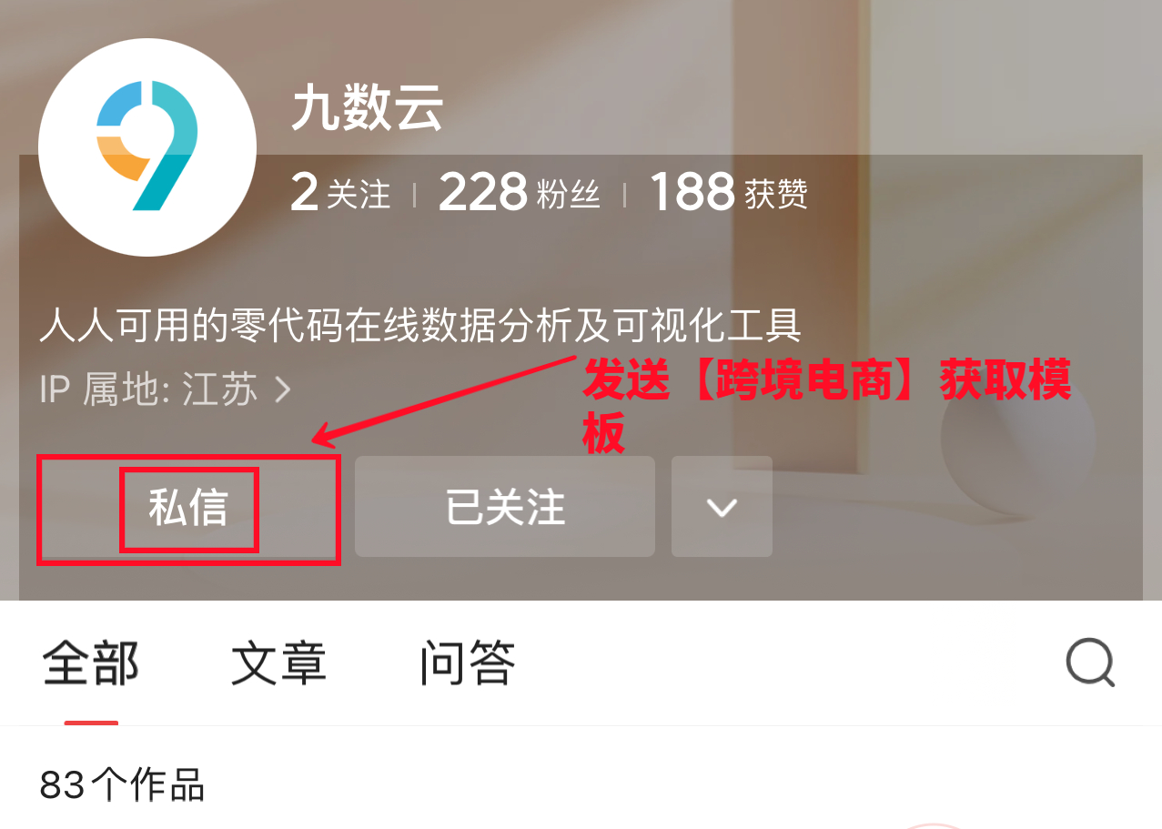 跨境电商图片模板,跨境电商必备素材