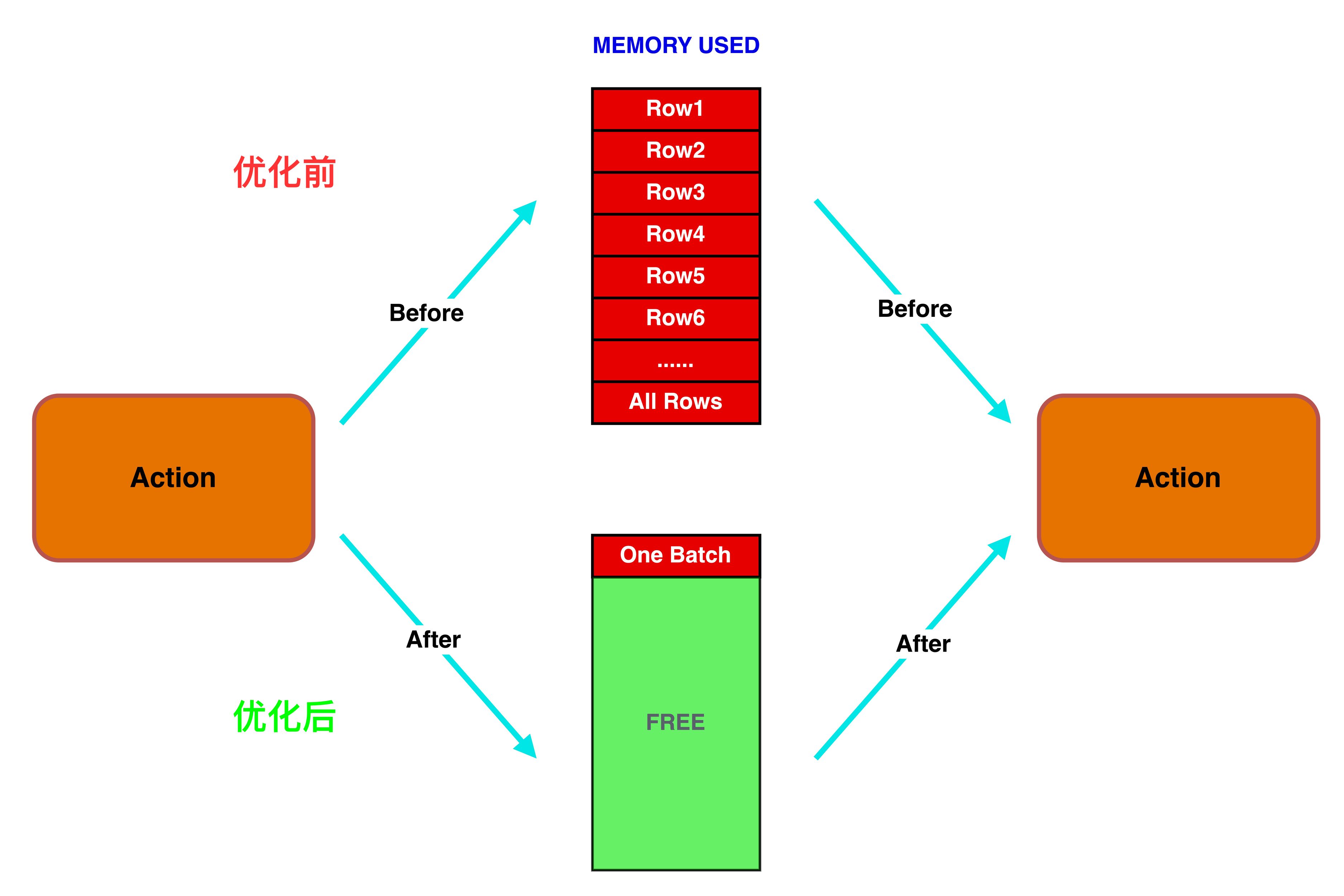 图灵机器人学习机,图灵机器人运行视频