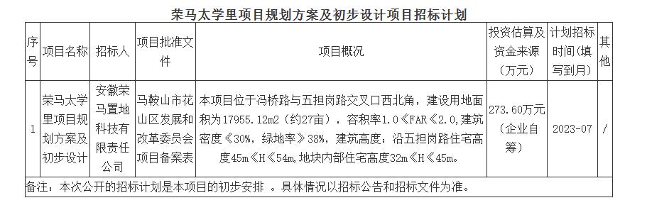 被学校包围了,被学校围绕的小区