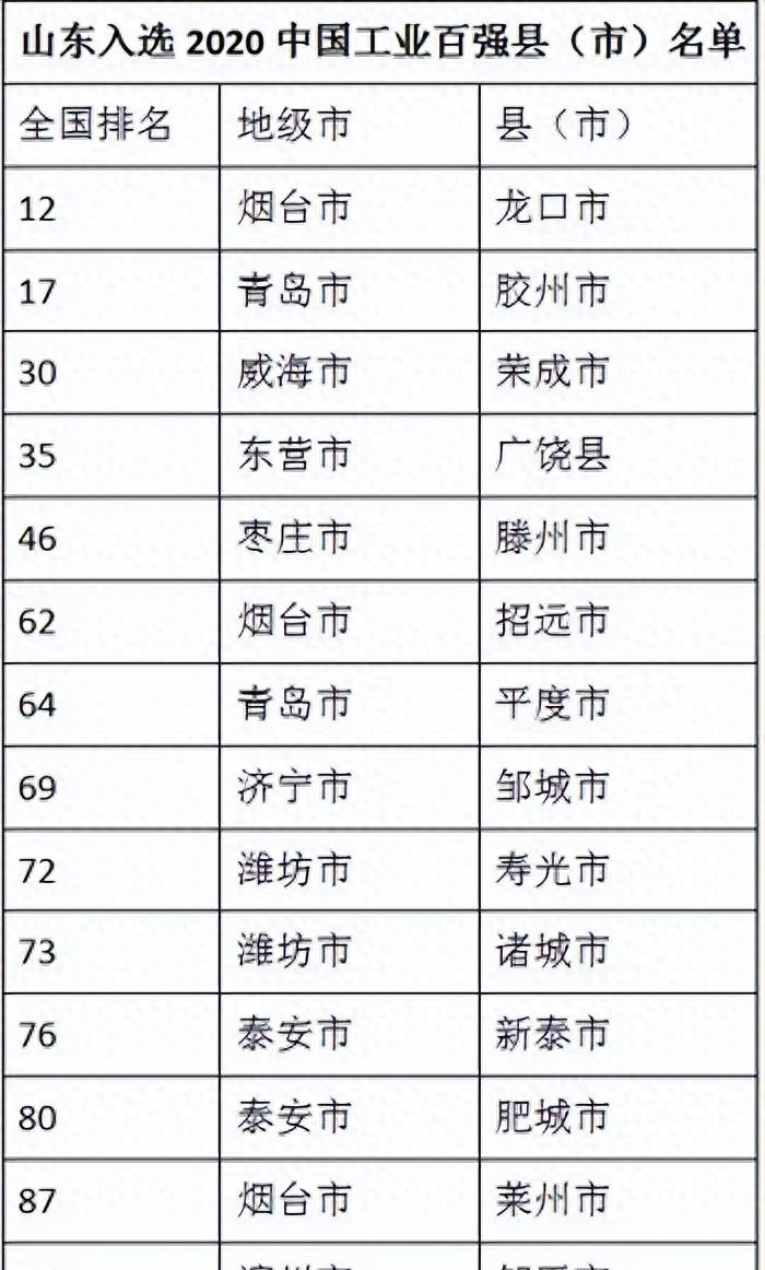 离山东滕州近的旅游景点,山东省枣庄市滕州市好玩的地方