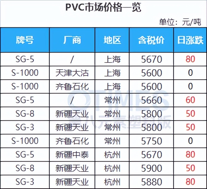 油价大跌和微涨,油价下跌opec或考虑减产