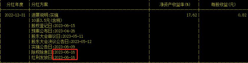 股票分红一股多少钱怎么看,股票分红率多少算高